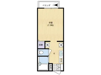 アルバ篠崎I(1K/2階)の間取り写真