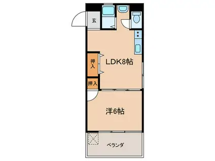 都立大第2コーポラス(1LDK/7階)の間取り写真