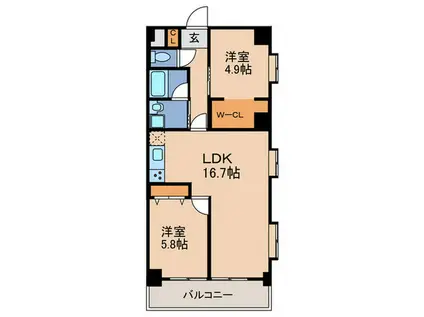 アートライフタケセイ(2LDK/8階)の間取り写真