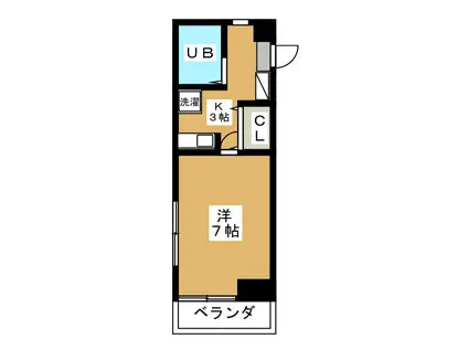 GHビル(1K/4階)の間取り写真