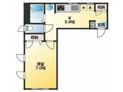 ペティソレイユ(1K/2階)の間取り写真
