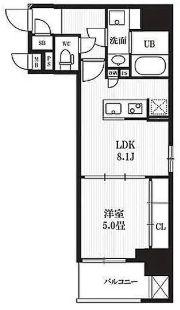 PEAKS神田(1LDK/8階)の間取り写真