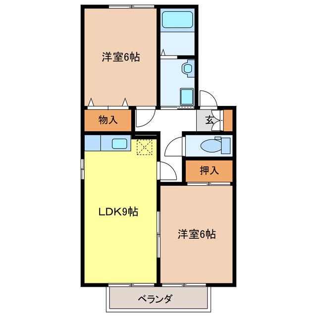 アヴェニール幸(2DK/1階)の間取り写真