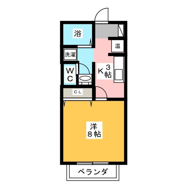 サン・FRIENDS今渡(1K/1階)の間取り写真
