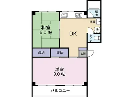 松野第一コーポ(2DK/2階)の間取り写真