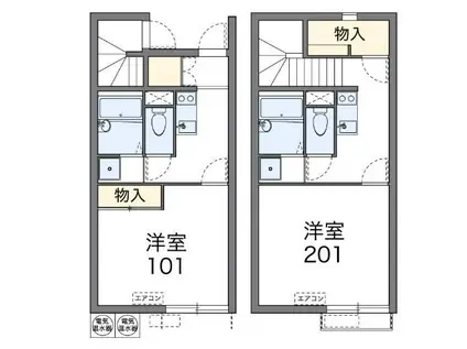 レオネクストディアベルジュII(1K/2階)の間取り写真