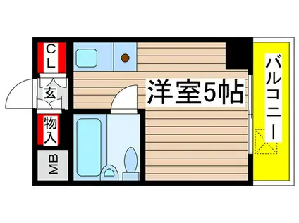 新栄アネックス(ワンルーム/6階)の間取り写真
