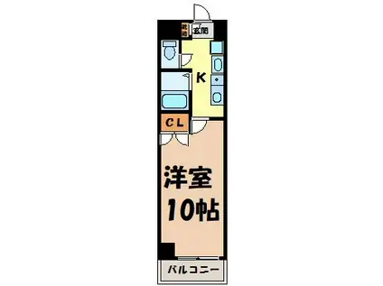 ステラ新栄(1K/2階)の間取り写真