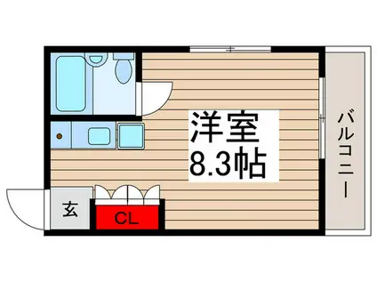 PLAZA・ENCHANTE(ワンルーム/2階)の間取り写真
