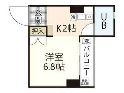 出汐Uビル(ワンルーム/5階)の間取り写真