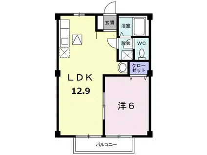 ファミール小杉II(1LDK/2階)の間取り写真