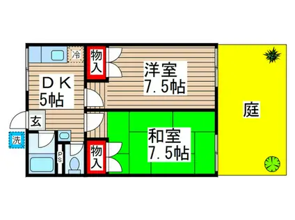 ハイムヒルトップB棟(2DK/1階)の間取り写真