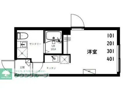 NOVEL COURT 西新井(ワンルーム/2階)の間取り写真