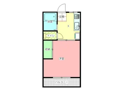 コーポ入野(1K/1階)の間取り写真