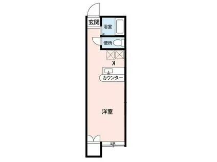 ALIVIO新潟紫竹(ワンルーム/2階)の間取り写真