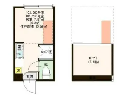 ハーモニーテラス仲宿III(1K/2階)の間取り写真