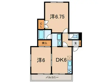 ルボワNO.1(2DK/2階)の間取り写真