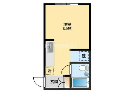 ニスクハイム(ワンルーム/1階)の間取り写真