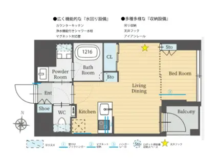パークルール恵比寿(1LDK/5階)の間取り写真