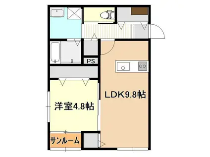 FLOURISH IN 上所駅前(1LDK/2階)の間取り写真