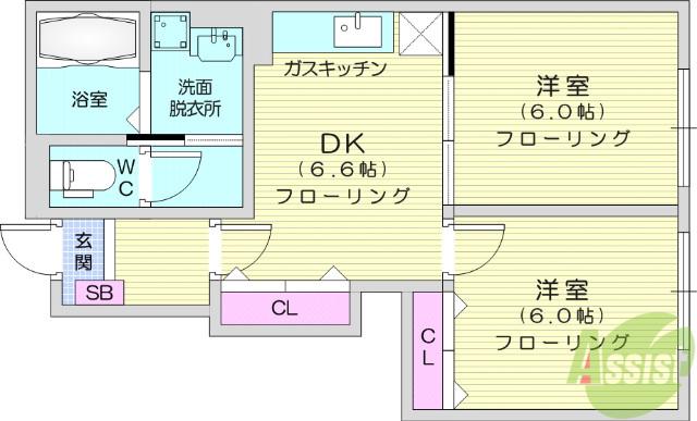 セイバリー郡山(2DK/1階)の間取り写真