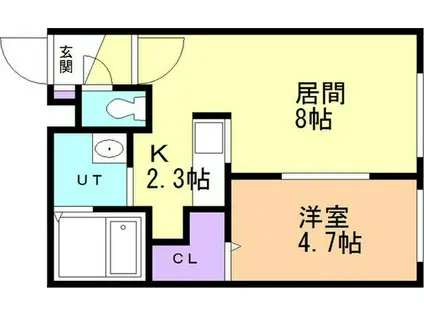 ミラネーゼ二十四軒(1LDK/2階)の間取り写真