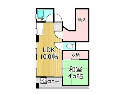 田中ビル(2SDK/2階)の間取り写真