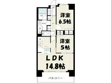 アーリアレジデンス春日部(2LDK/9階)の間取り写真