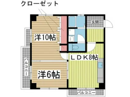 エイコースカイハイツ(2LDK/7階)の間取り写真
