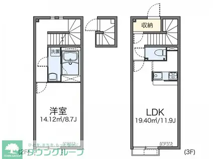 レオネクスト壽光III(1LDK/2階)の間取り写真