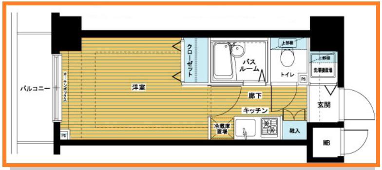 トーシンフェニックス日本橋イースト(1K/9階)の間取り写真