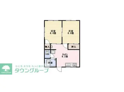 シティハイムハロー(2DK/1階)の間取り写真