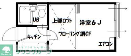 クロノス寒川(1K/1階)の間取り写真