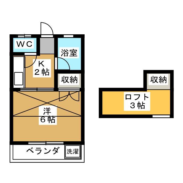 第2山崎ハイツ(1K/2階)の間取り写真