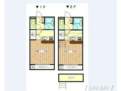 コンフォート木花(ワンルーム/1階)の間取り写真