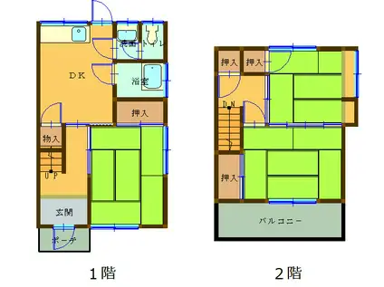 作田アパート(3DK/1階)の間取り写真