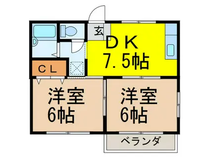 スクエア-B棟(2DK/2階)の間取り写真