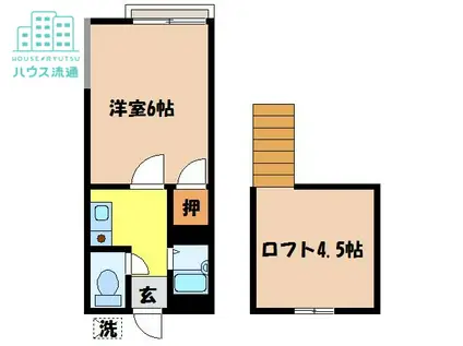 アネックス・サカイ(1K/2階)の間取り写真