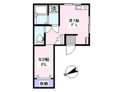 コーポ ルミナス(ワンルーム/1階)の間取り写真