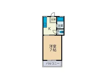 サンロード厚木Aー1(1K/1階)の間取り写真