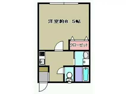 杉澤ビル(1K/2階)の間取り写真