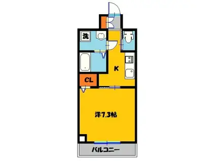 IRMS III(1K/1階)の間取り写真