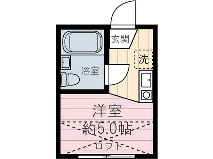 グリシーヌ松原(ワンルーム/2階)の間取り写真