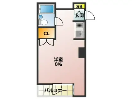 弥生コーポ・シエスタ(ワンルーム/3階)の間取り写真