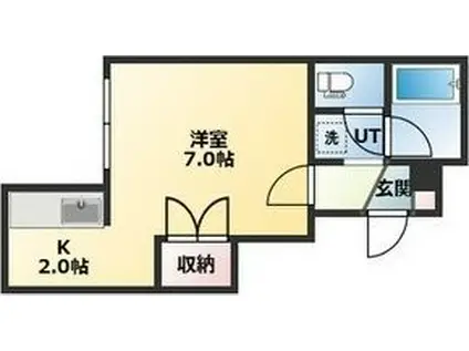 ノースアヴェニュー192(1K/3階)の間取り写真