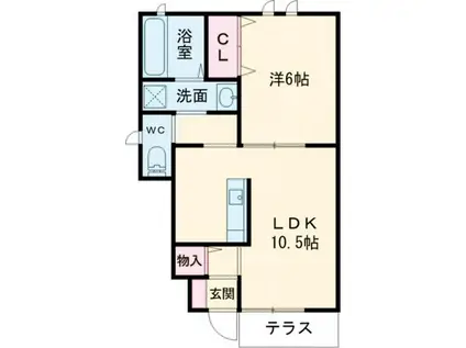 フォルトゥーナ(1LDK/1階)の間取り写真