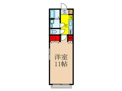 ふるーる東中野(1K/2階)の間取り写真