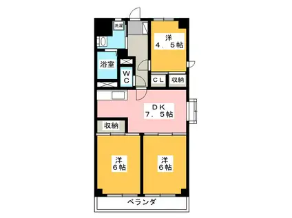 プロシードざいまん(3DK/1階)の間取り写真