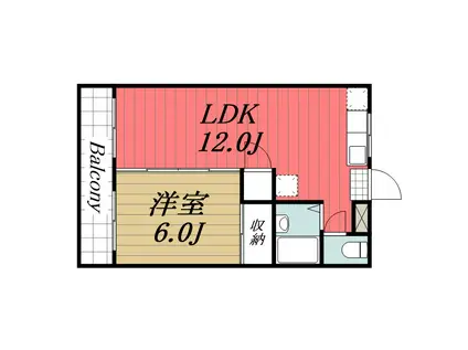 フジハイツ(1LDK/1階)の間取り写真