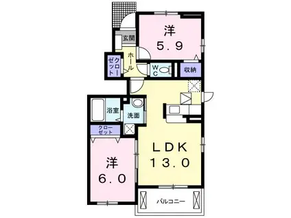 グリーンフォーレストIII(2LDK/1階)の間取り写真